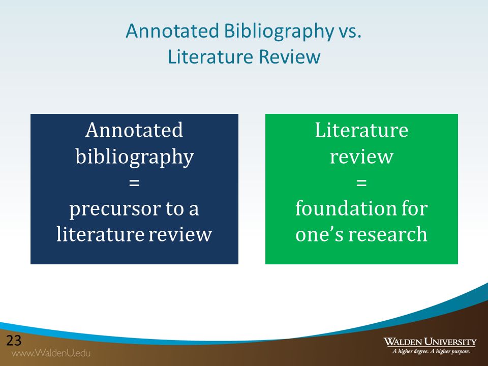 annotated bibliography to literature review
